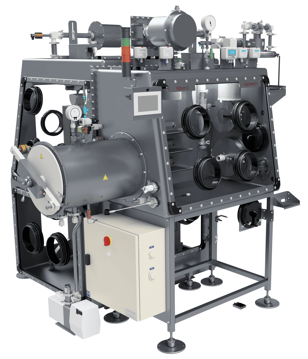 Gbox Glovebox - De gereguleerde glovebox