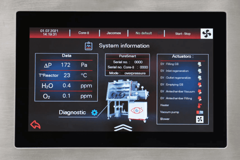 PLC-touchscreens PLC-touchscreens